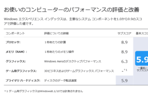 Windowsエクスペリエンスインデックス2018年メモリー増設後